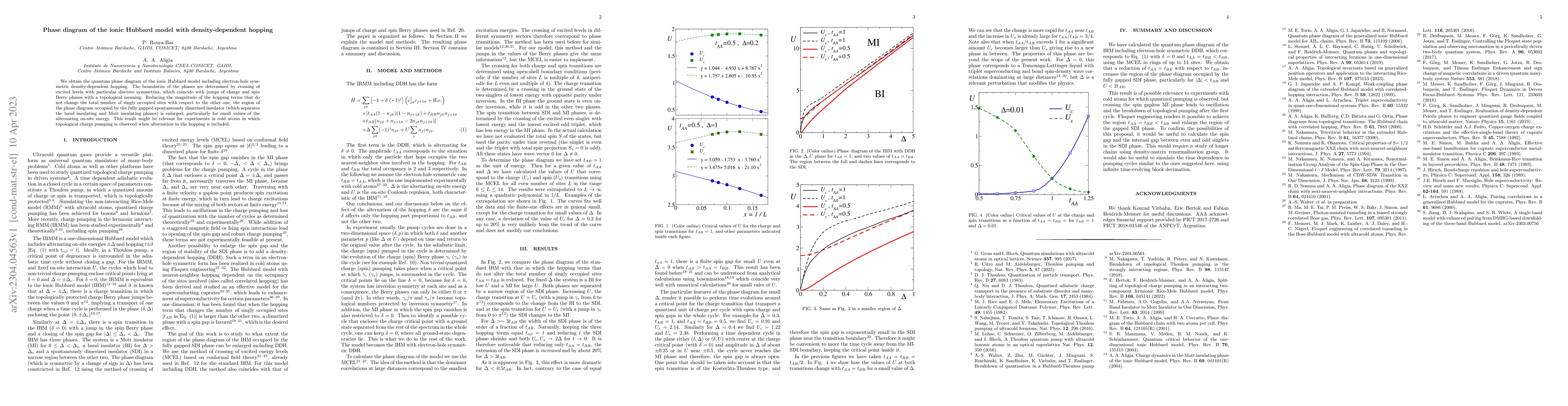 Thumbnail for Phase diagram of the ionic Hubbard model with density-dependent hopping
