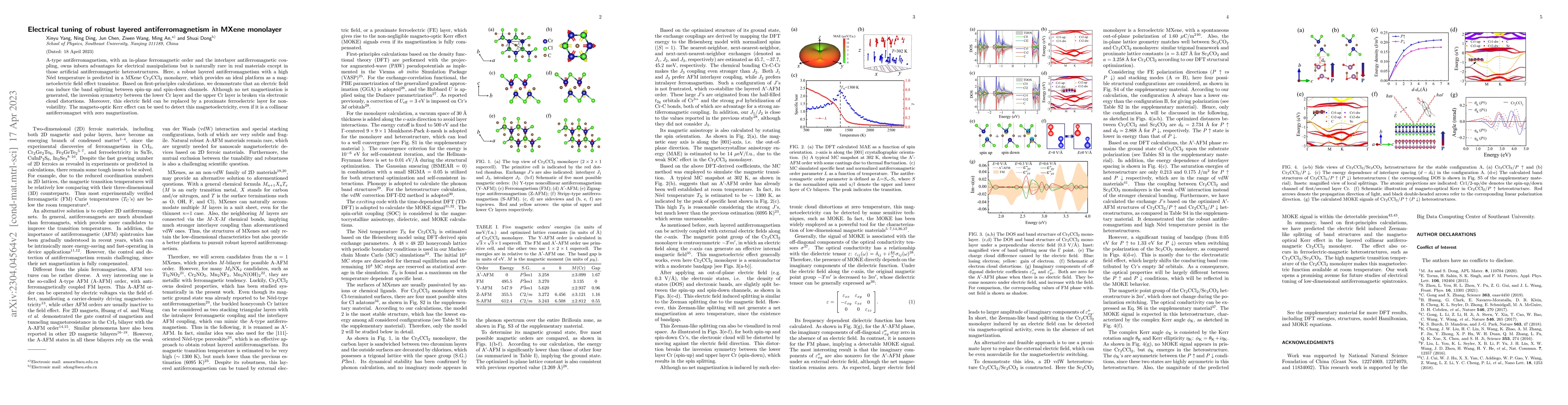 Thumbnail for Electrical tuning of robust layered antiferromagnetism in MXene
  monolayer