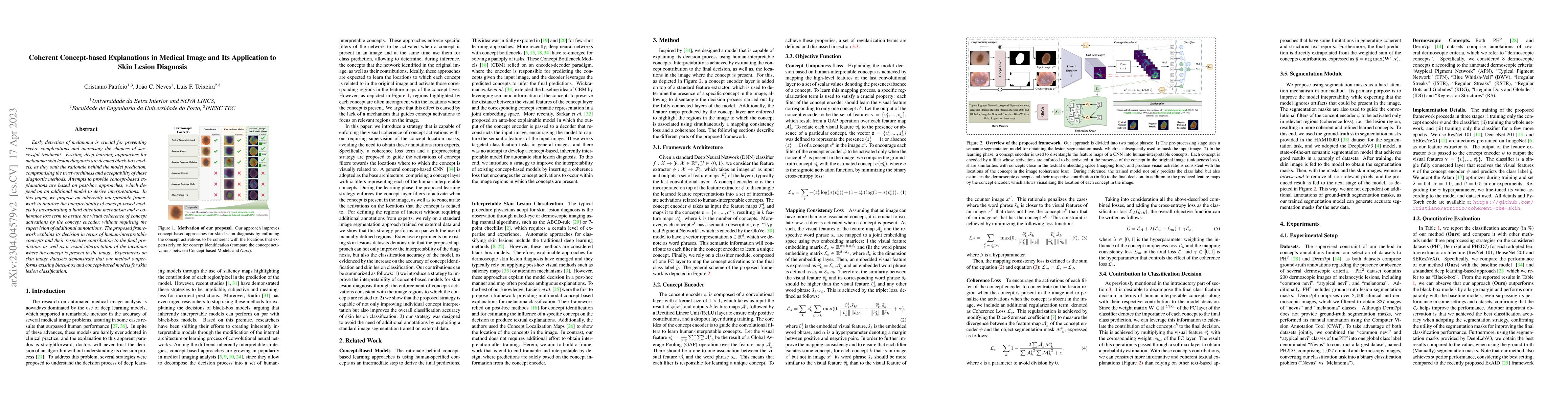 Thumbnail for Coherent Concept-based Explanations in Medical Image and Its Application
  to Skin Lesion Diagnosis