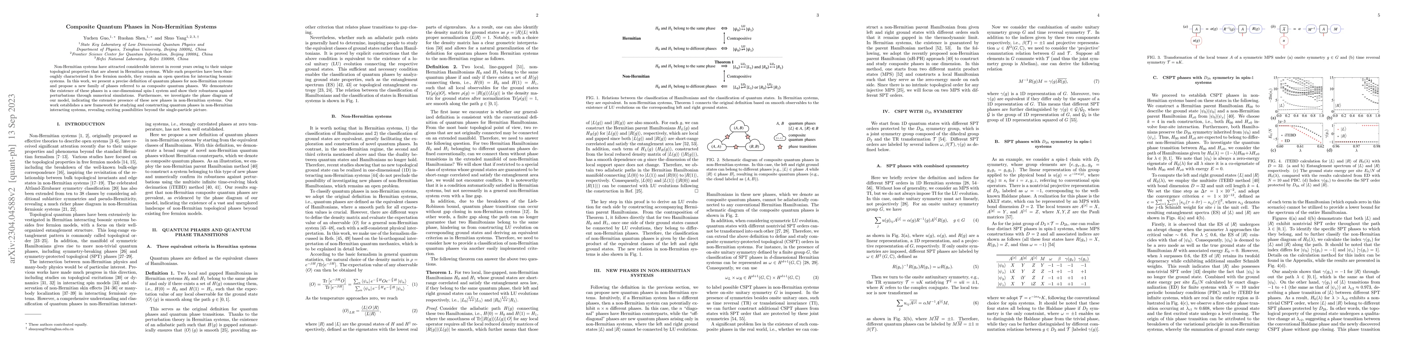 Thumbnail for Composite Quantum Phases in Non-Hermitian Systems