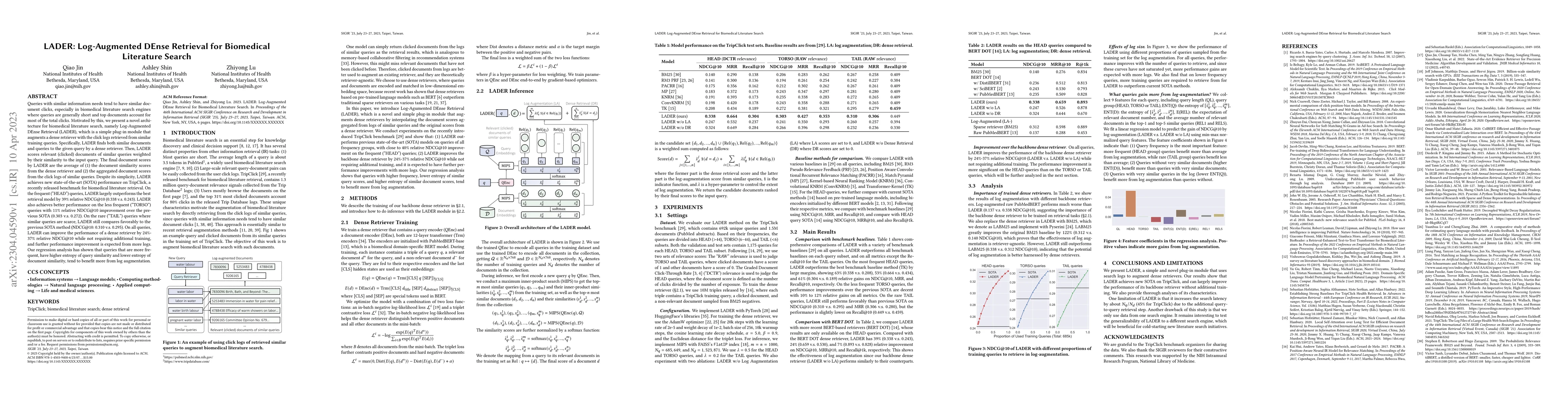 Thumbnail for LADER: Log-Augmented DEnse Retrieval for Biomedical Literature Search