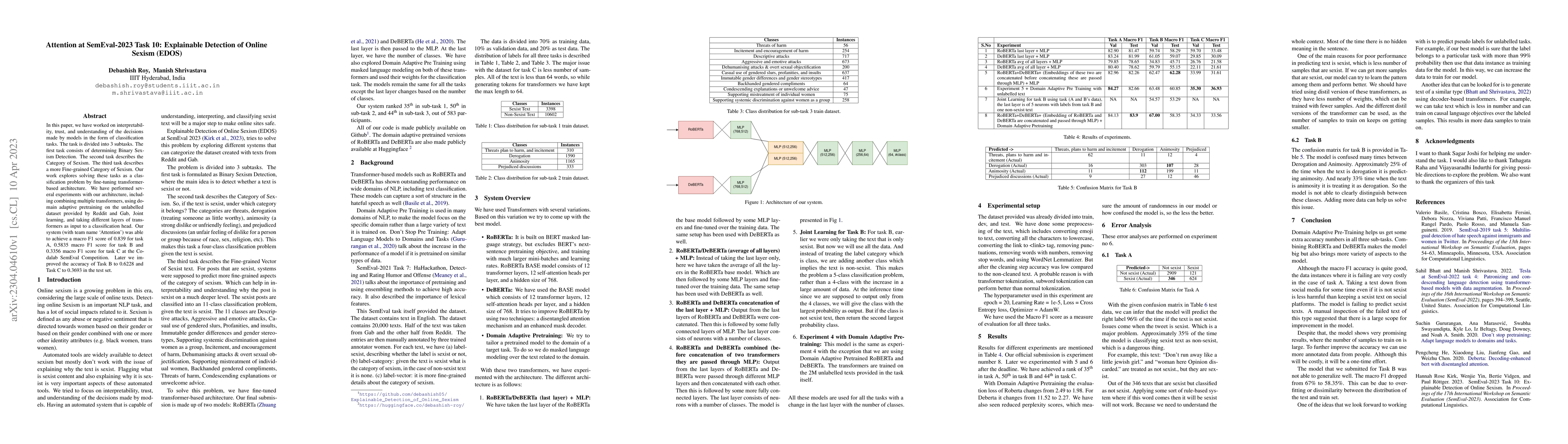 Thumbnail for Attention at SemEval-2023 Task 10: Explainable Detection of Online
  Sexism (EDOS)