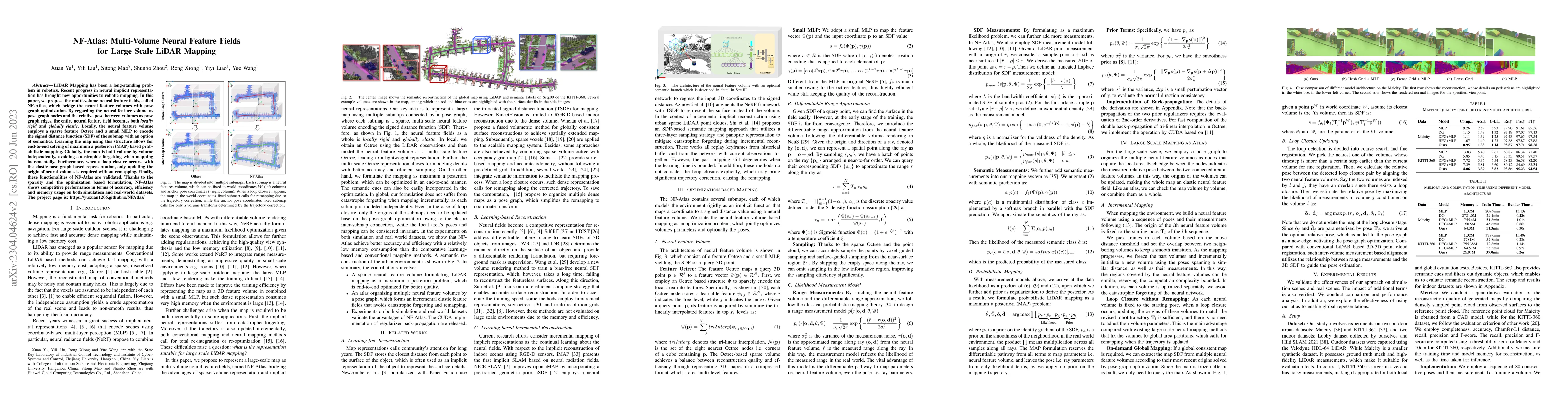 Thumbnail for NF-Atlas: Multi-Volume Neural Feature Fields for Large Scale LiDAR
  Mapping