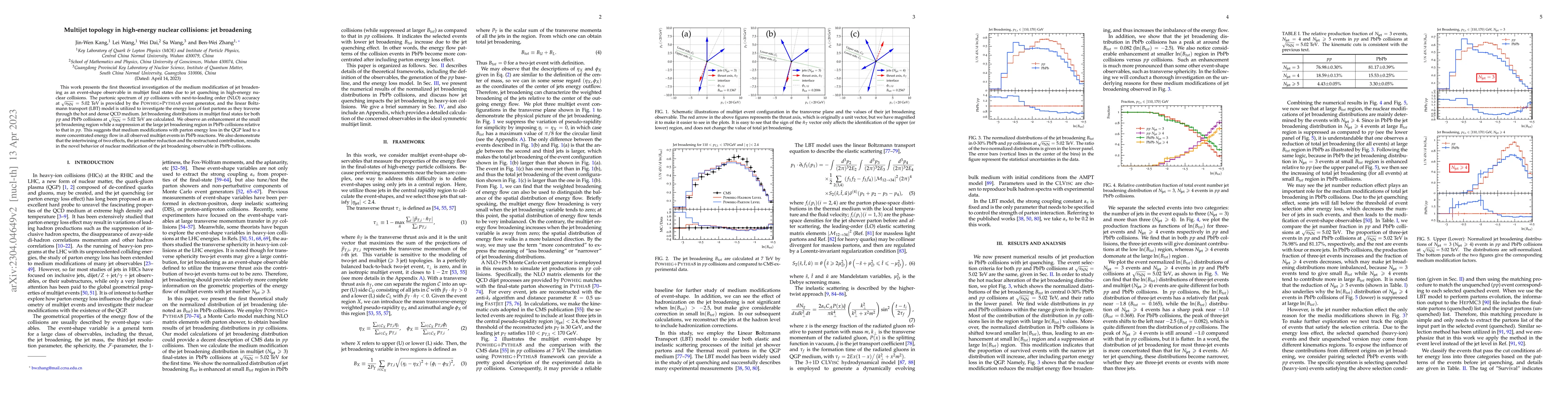Thumbnail for Multijet topology in high-energy nuclear collisions: jet broadening