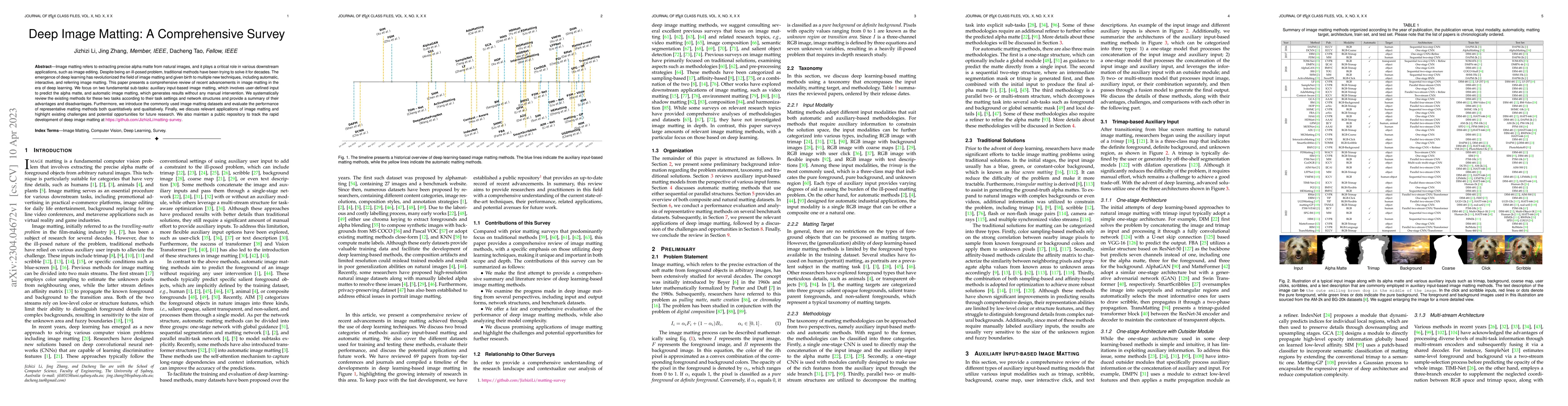 Thumbnail for Deep Image Matting: A Comprehensive Survey
