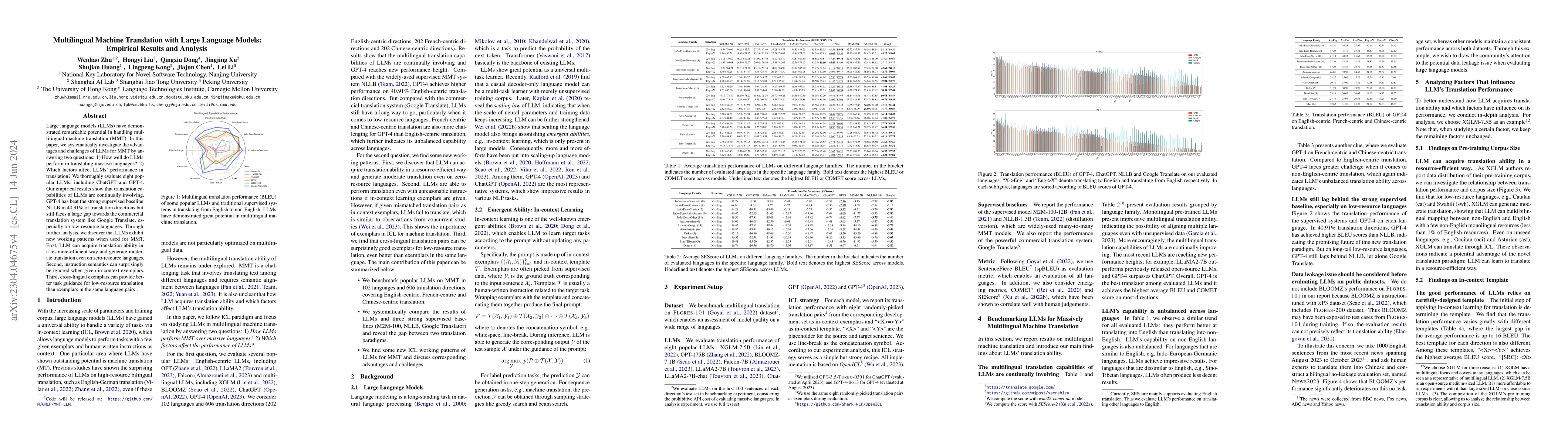 Thumbnail for Multilingual Machine Translation with Large Language Models: Empirical
  Results and Analysis