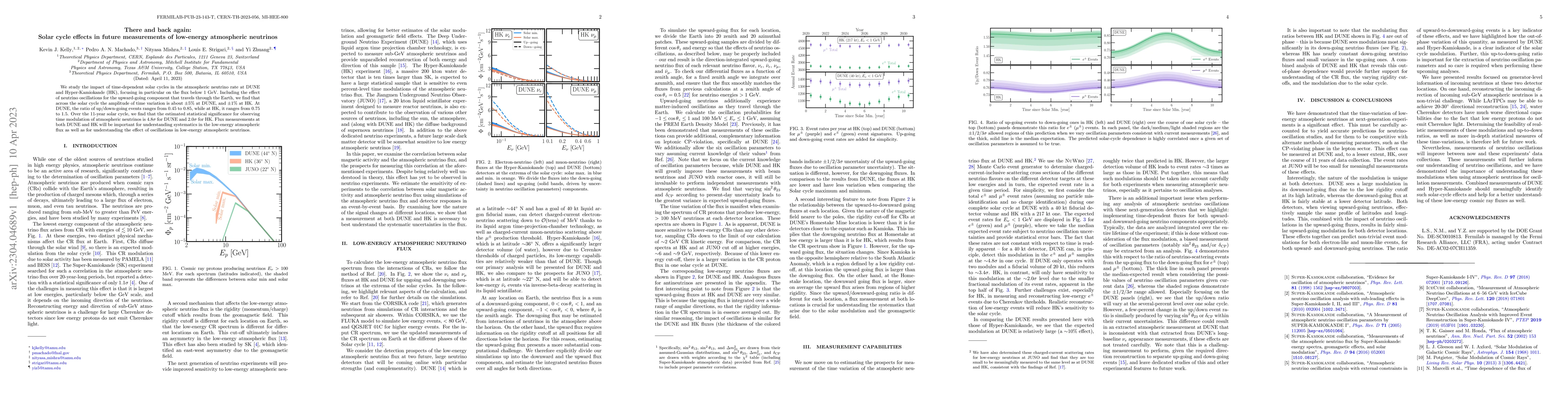 Thumbnail for There and back again: Solar cycle effects in future measurements of
  low-energy atmospheric neutrinos
