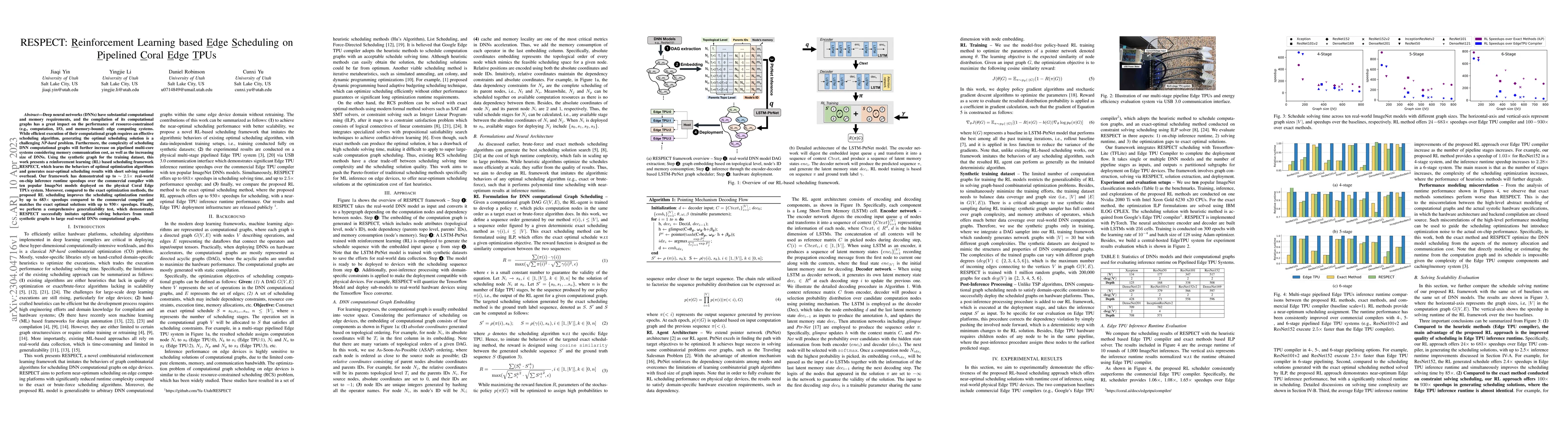 Thumbnail for RESPECT: Reinforcement Learning based Edge Scheduling on Pipelined Coral
  Edge TPUs
