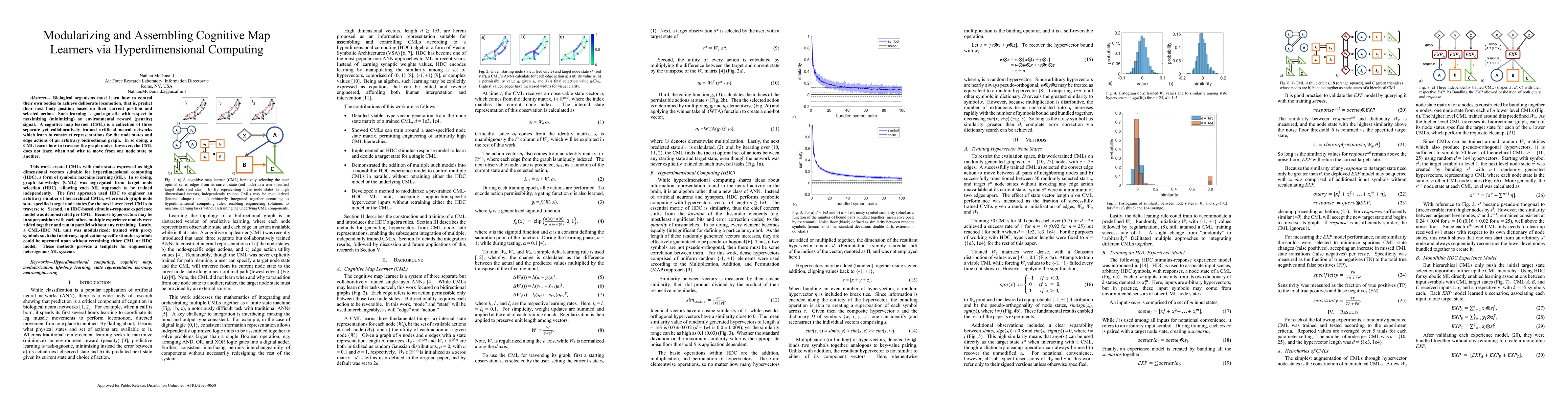 Thumbnail for Modularizing and Assembling Cognitive Map Learners via Hyperdimensional
  Computing