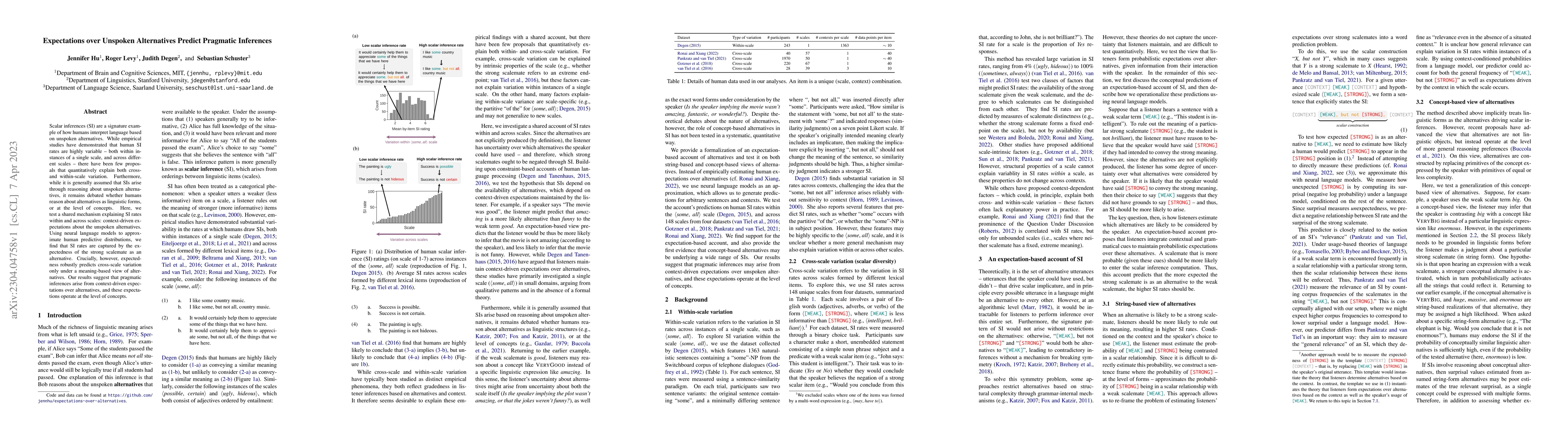 Thumbnail for Expectations over Unspoken Alternatives Predict Pragmatic Inferences