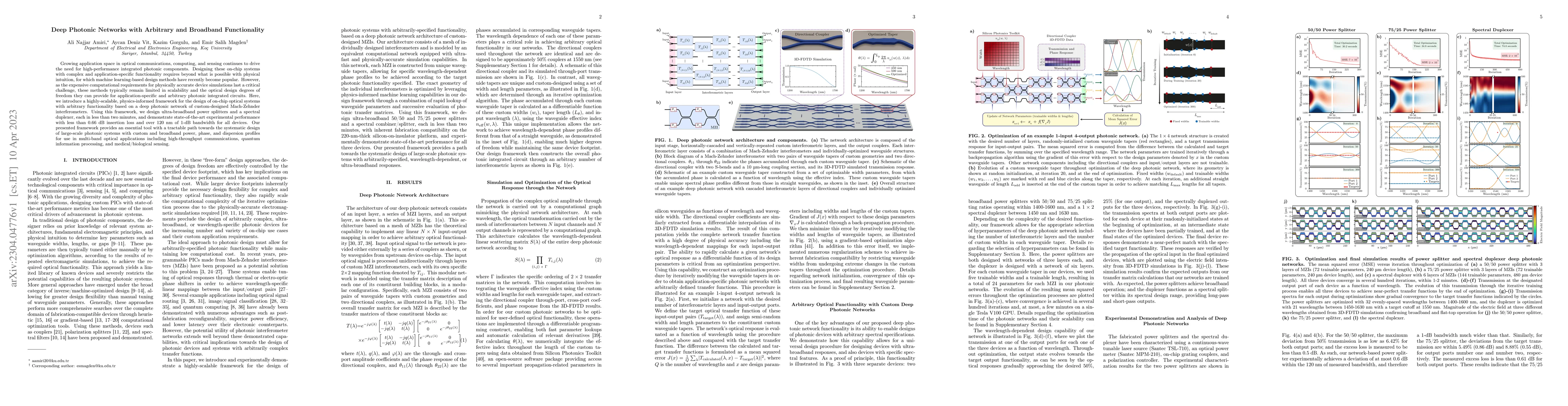 Thumbnail for Deep Photonic Networks with Arbitrary and Broadband Functionality
