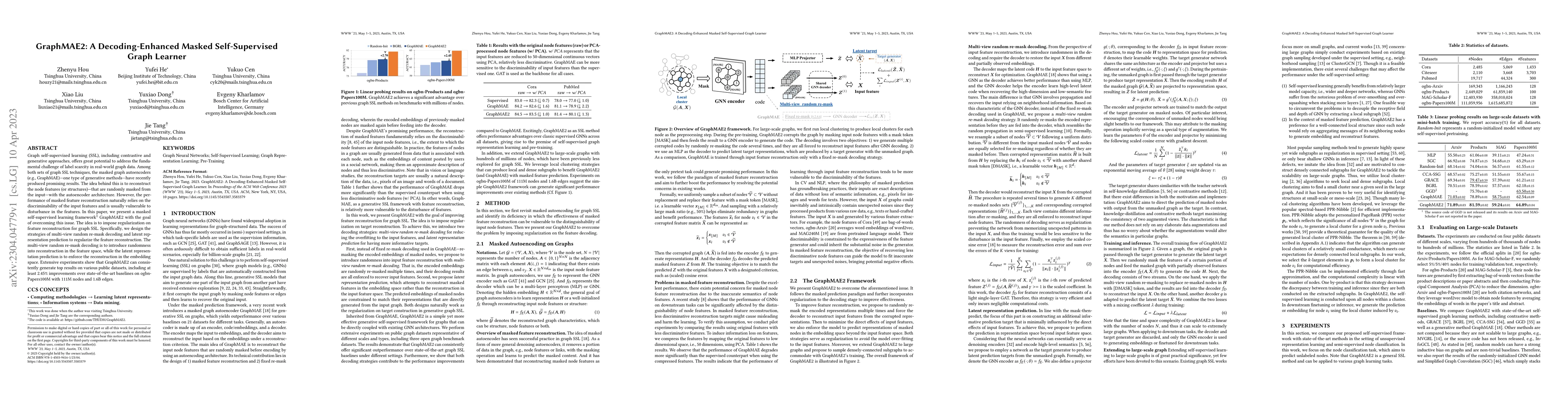 Thumbnail for GraphMAE2: A Decoding-Enhanced Masked Self-Supervised Graph Learner