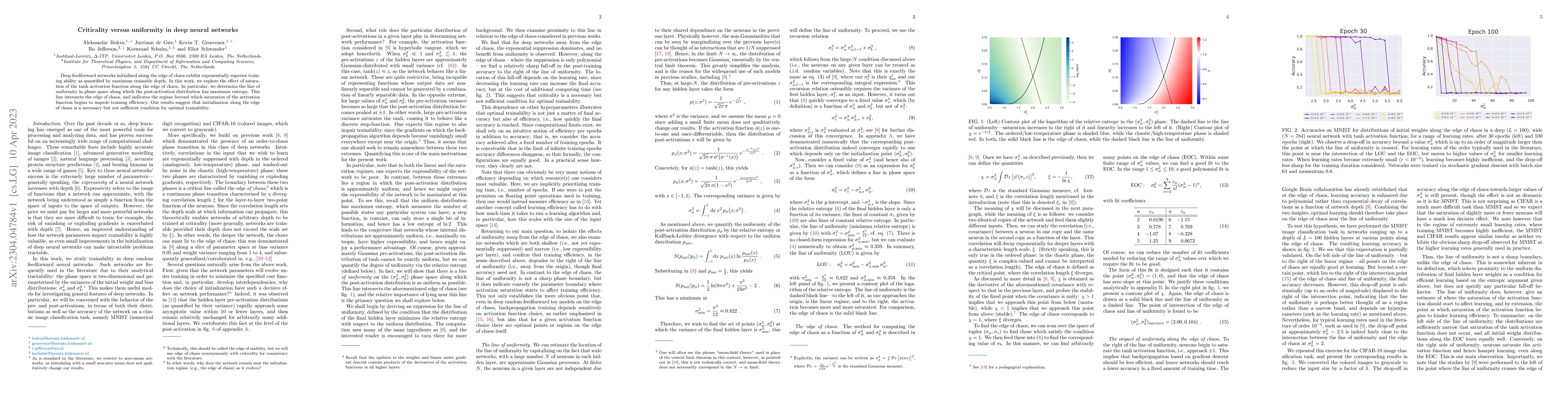 Thumbnail for Criticality versus uniformity in deep neural networks