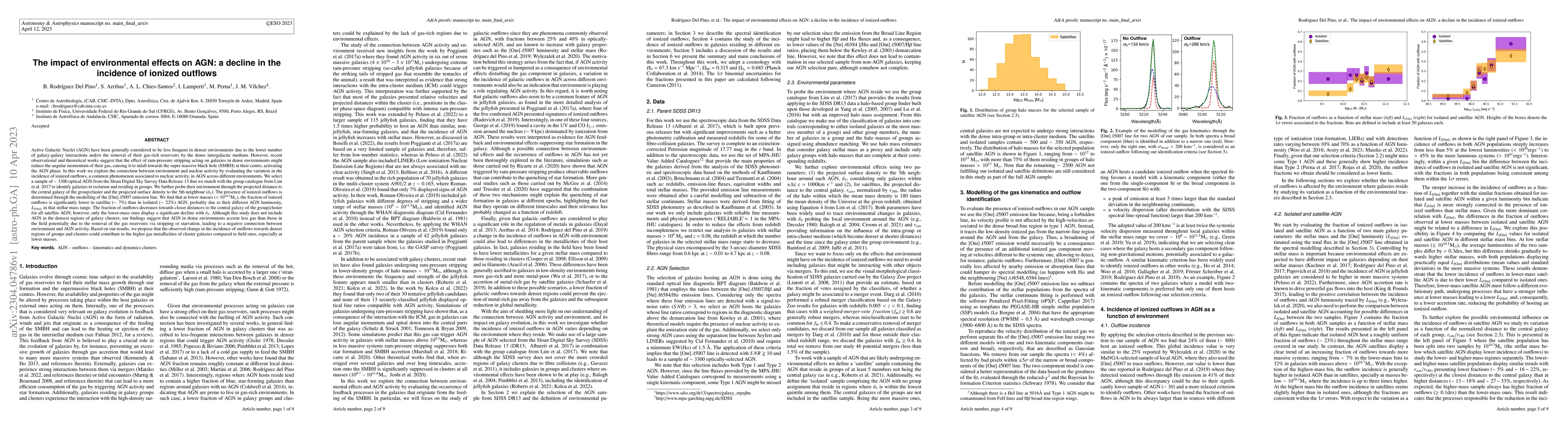 Thumbnail for The impact of environmental effects on AGN: a decline in the incidence
  of ionized outflows