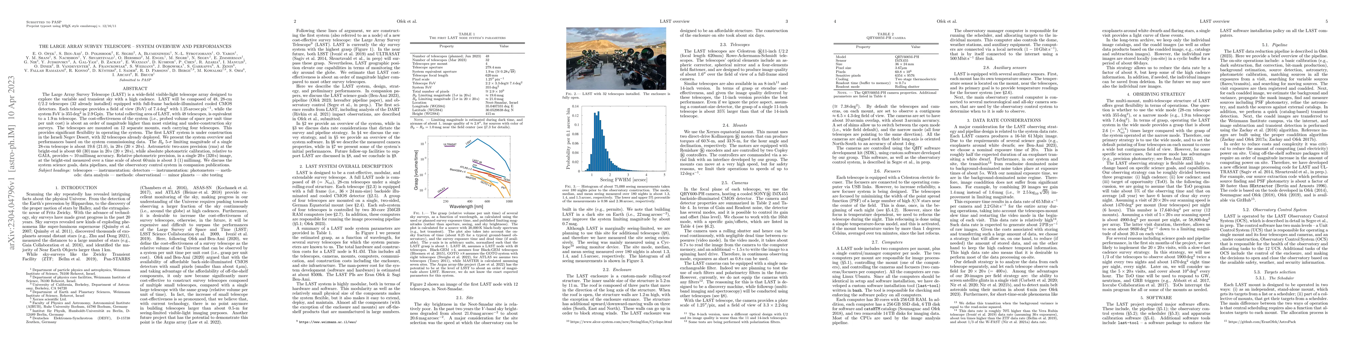 Thumbnail for The Large Array Survey Telescope -- System Overview and Performances