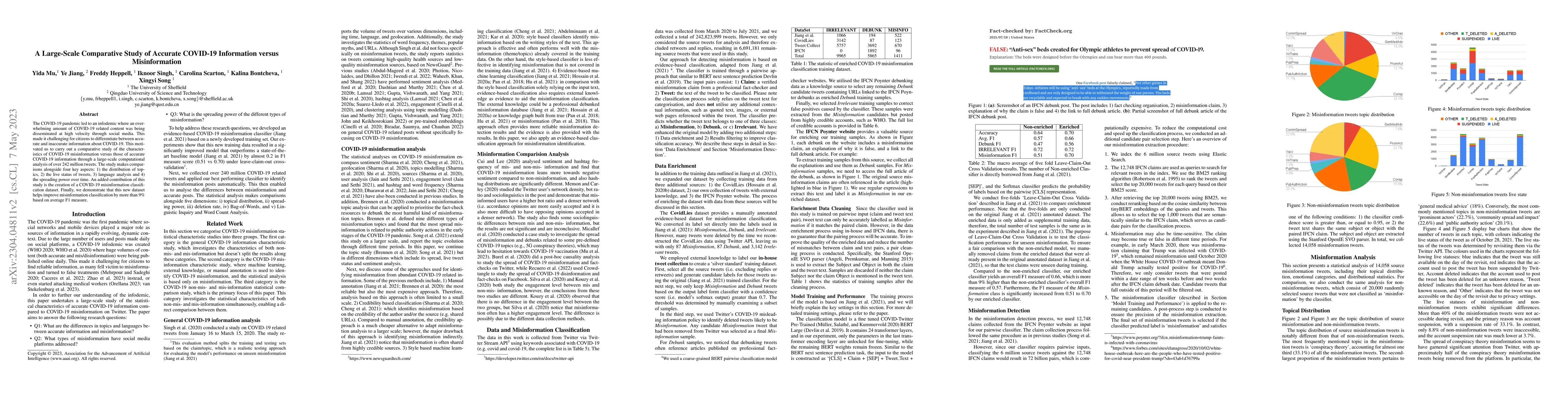 Thumbnail for A Large-Scale Comparative Study of Accurate COVID-19 Information versus
  Misinformation