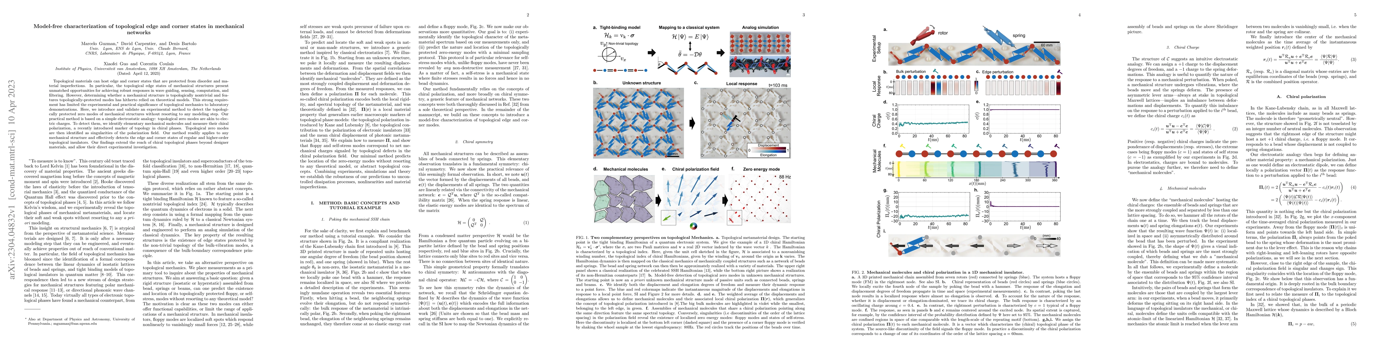 Thumbnail for Model-free characterization of topological edge and corner states in
  mechanical networks