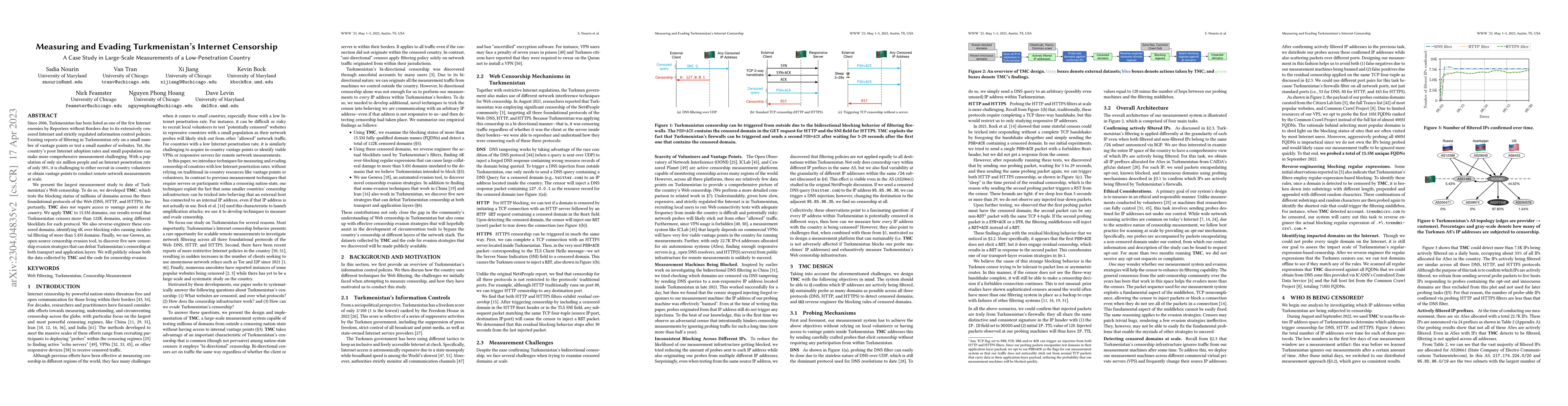 Thumbnail for Measuring and Evading Turkmenistan's Internet Censorship: A Case Study
  in Large-Scale Measurements of a Low-Penetration Country