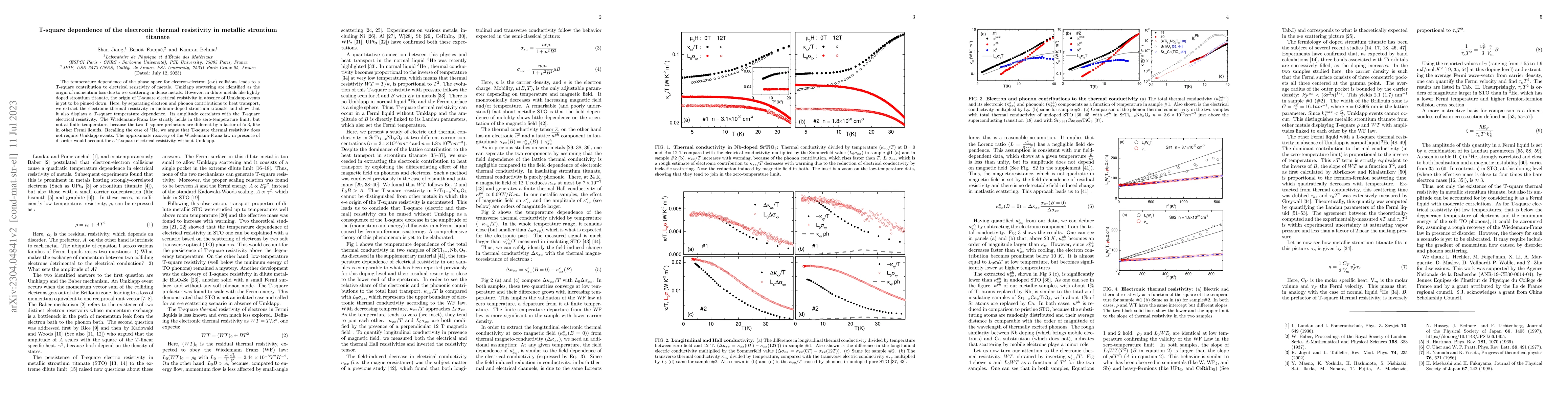 Thumbnail for T-square dependence of the electronic thermal resistivity in metallic
  strontium titanate