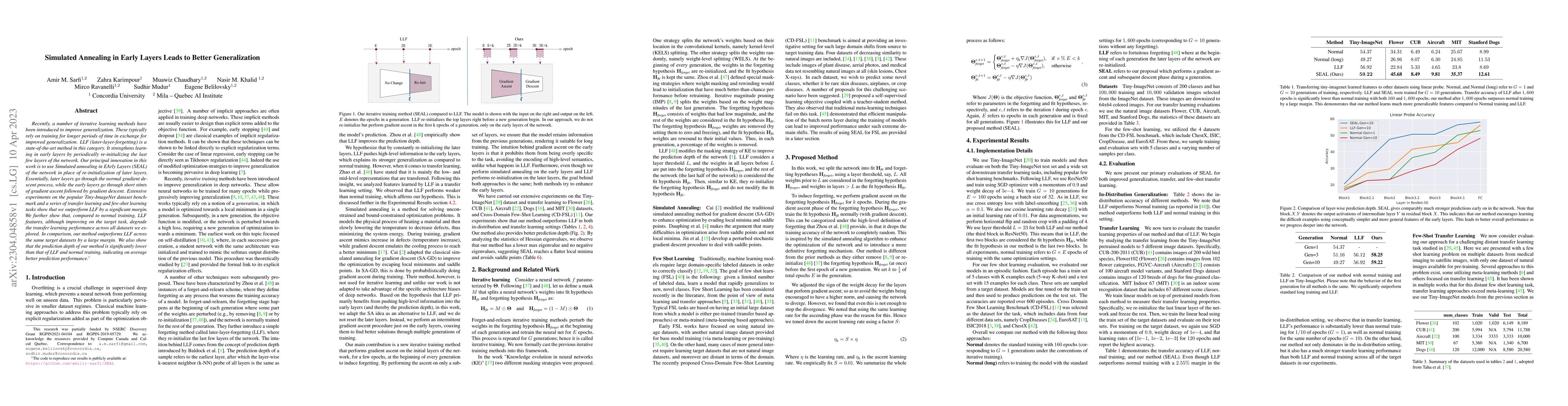 Thumbnail for Simulated Annealing in Early Layers Leads to Better Generalization