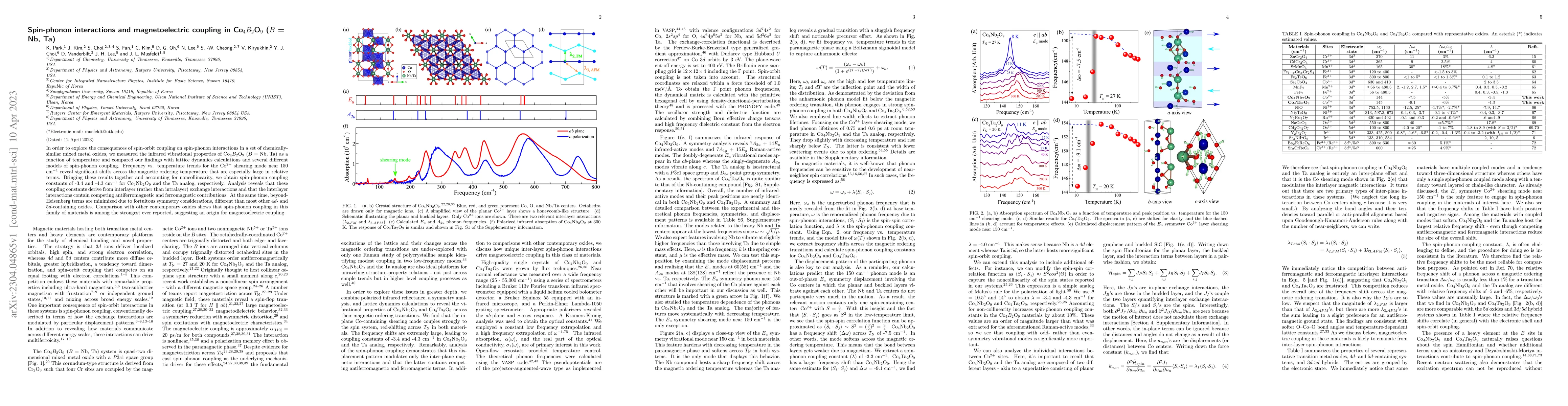 Thumbnail for Spin-phonon interactions and magnetoelectric coupling in
  Co$_4$$B_2$O$_9$ ($B$ = Nb, Ta)