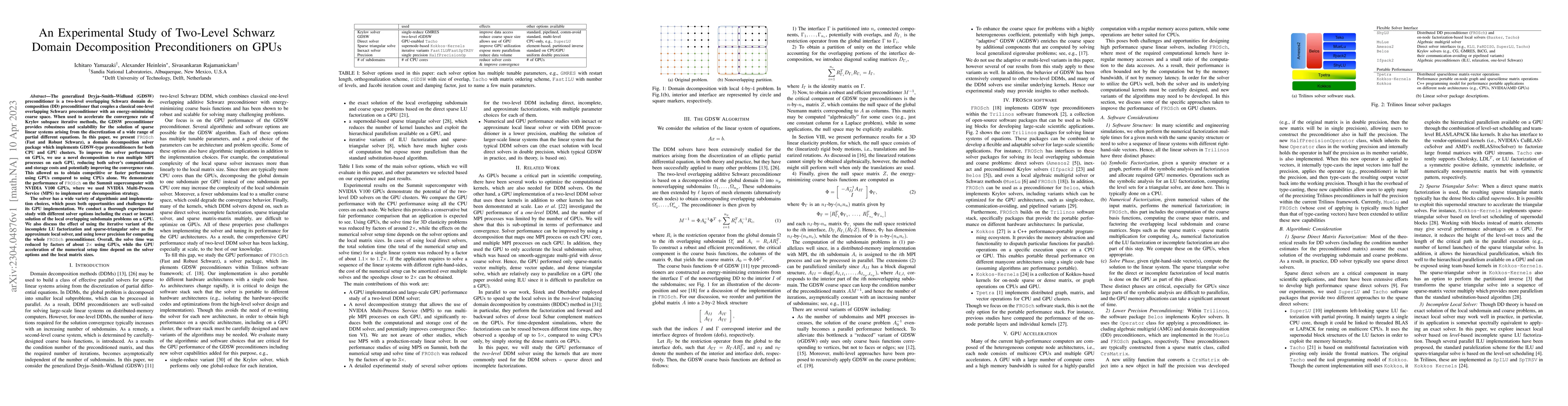 Thumbnail for An Experimental Study of Two-Level Schwarz Domain Decomposition
  Preconditioners on GPUs