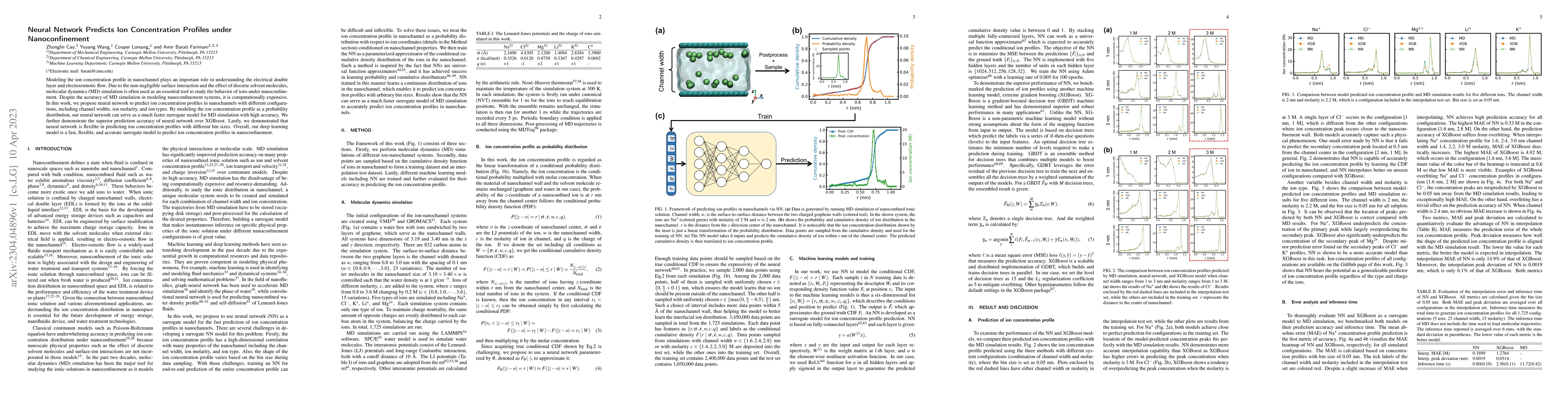Thumbnail for Neural Network Predicts Ion Concentration Profiles under Nanoconfinement
