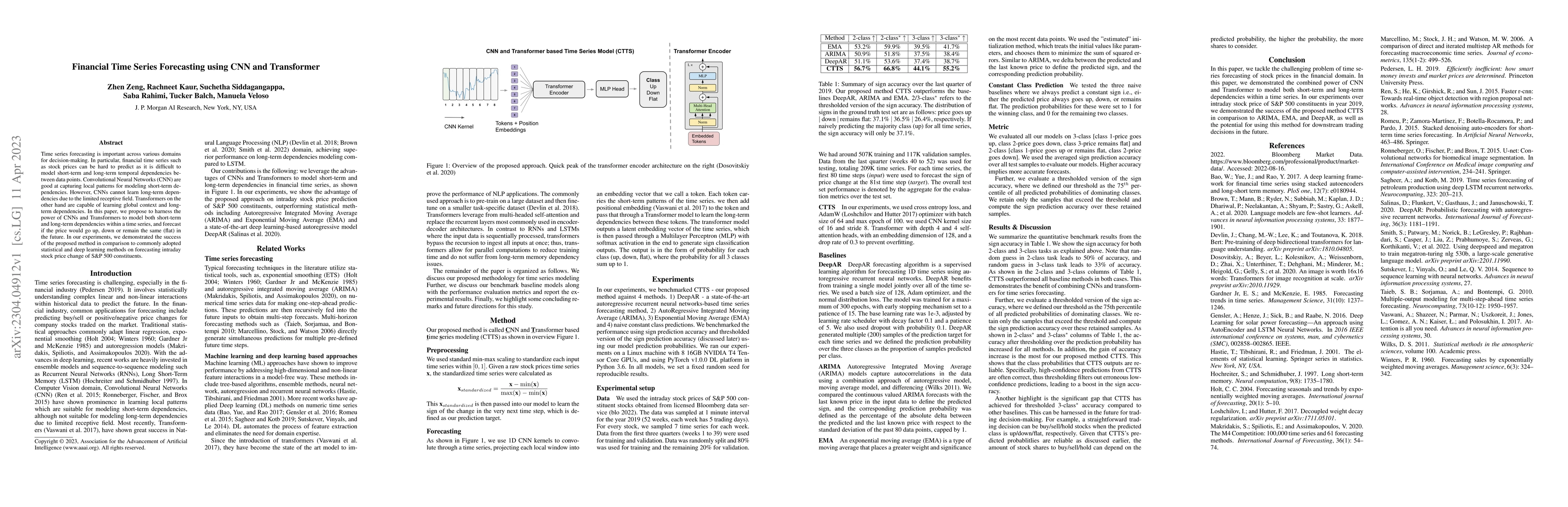 Thumbnail for Financial Time Series Forecasting using CNN and Transformer