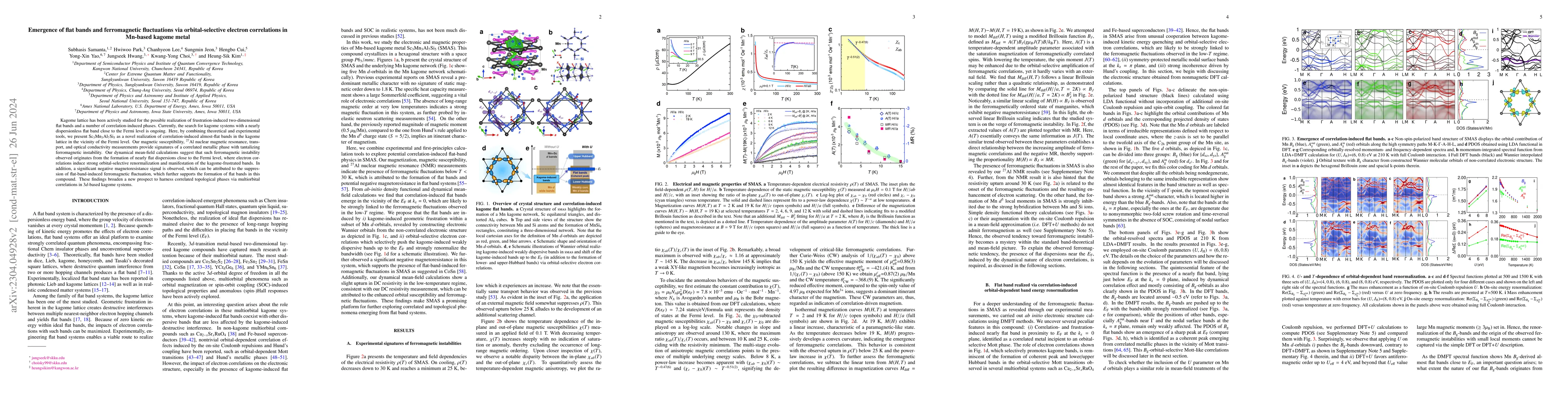 Thumbnail for Emergence of flat bands and ferromagnetic fluctuations via
  orbital-selective electron correlations in Mn-based kagome metal