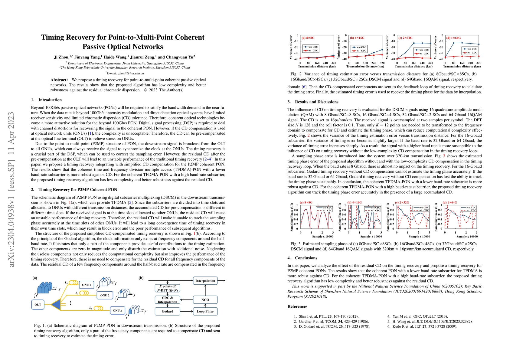 Thumbnail for Timing Recovery for Point-to-Multi-Point Coherent Passive Optical
  Networks