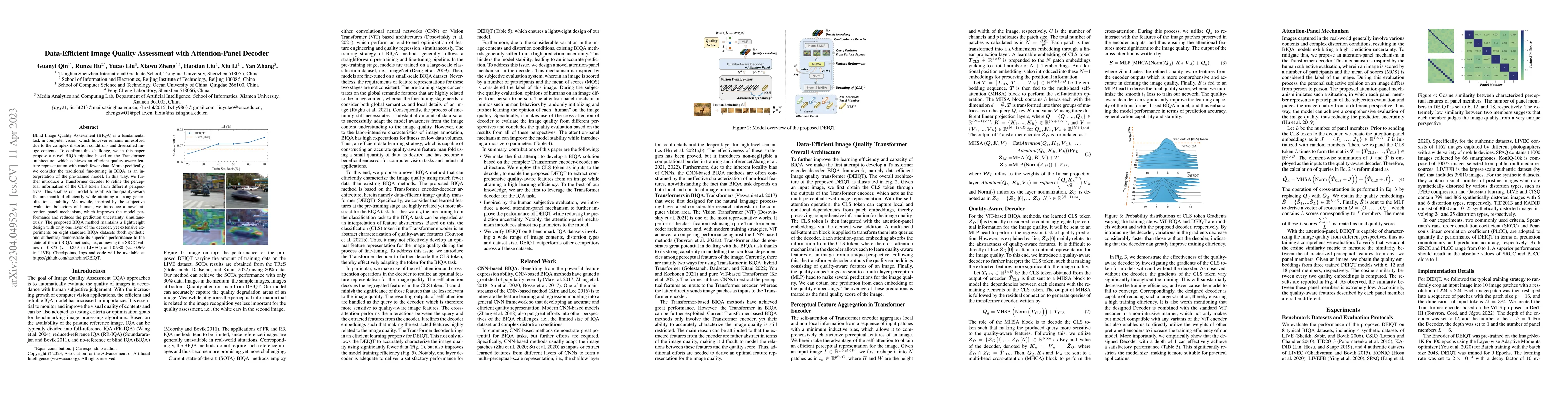 Thumbnail for Data-Efficient Image Quality Assessment with Attention-Panel Decoder