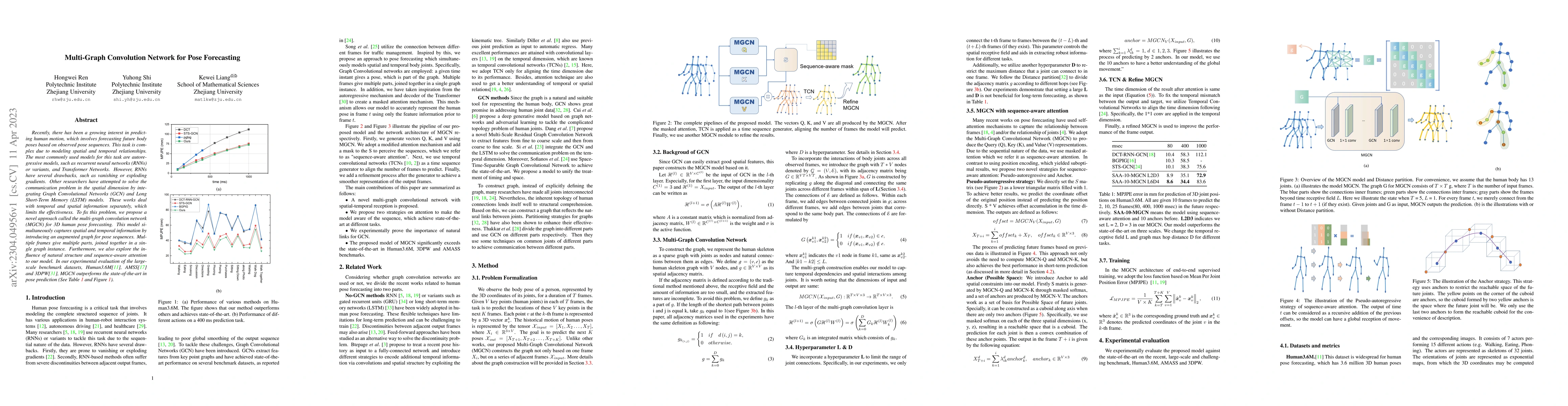 Thumbnail for Multi-Graph Convolution Network for Pose Forecasting