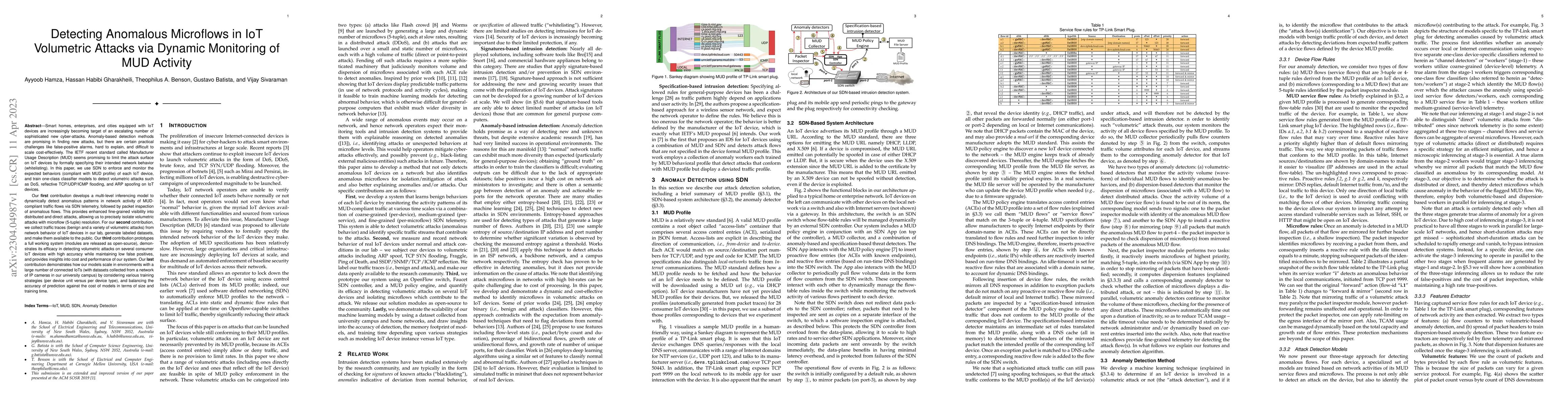 Thumbnail for Detecting Anomalous Microflows in IoT Volumetric Attacks via Dynamic
  Monitoring of MUD Activity