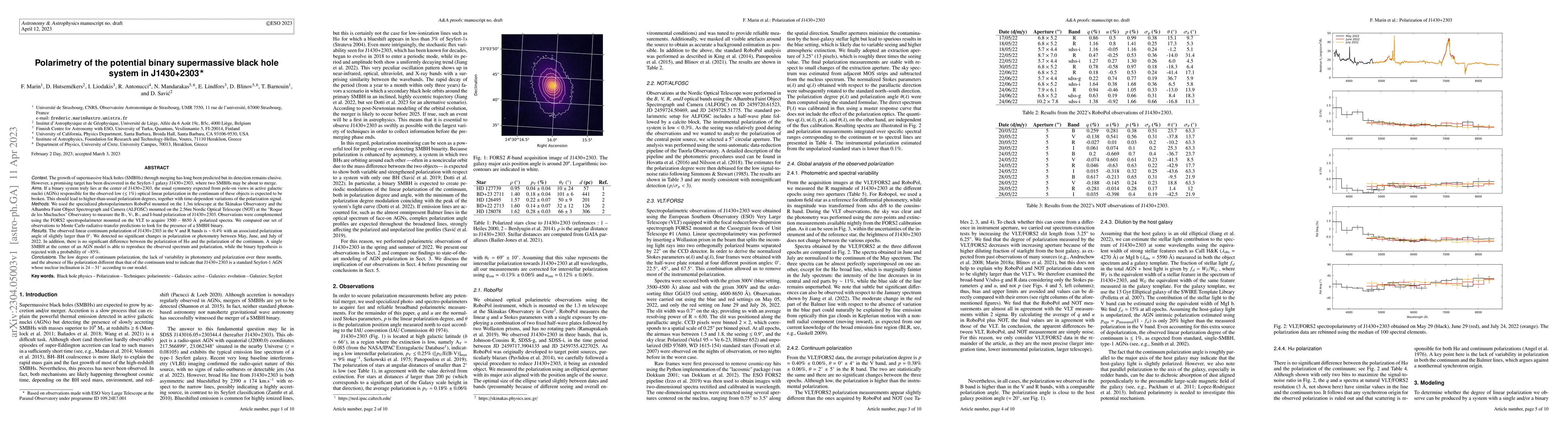 Thumbnail for Polarimetry of the potential binary supermassive black hole system in
  J1430+2303