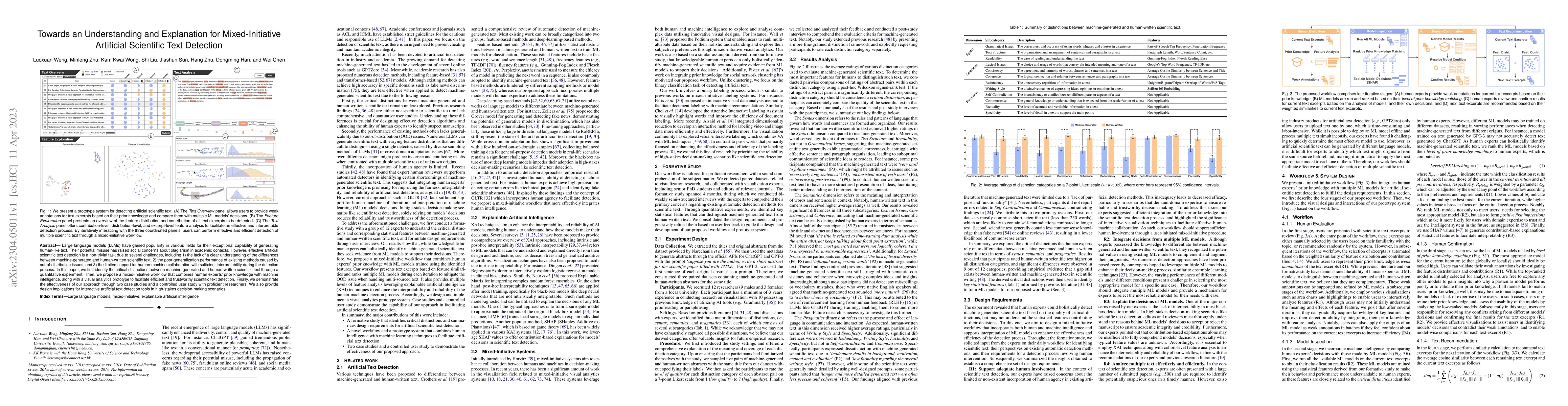 Thumbnail for Towards an Understanding and Explanation for Mixed-Initiative Artificial
  Scientific Text Detection