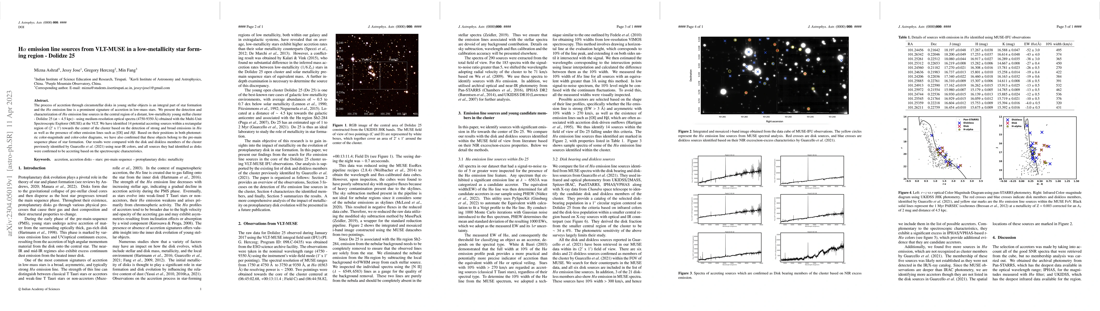 Thumbnail for H$\alpha$ emission line sources from VLT-MUSE in a low-metallicity star
  forming region -- Dolidze 25