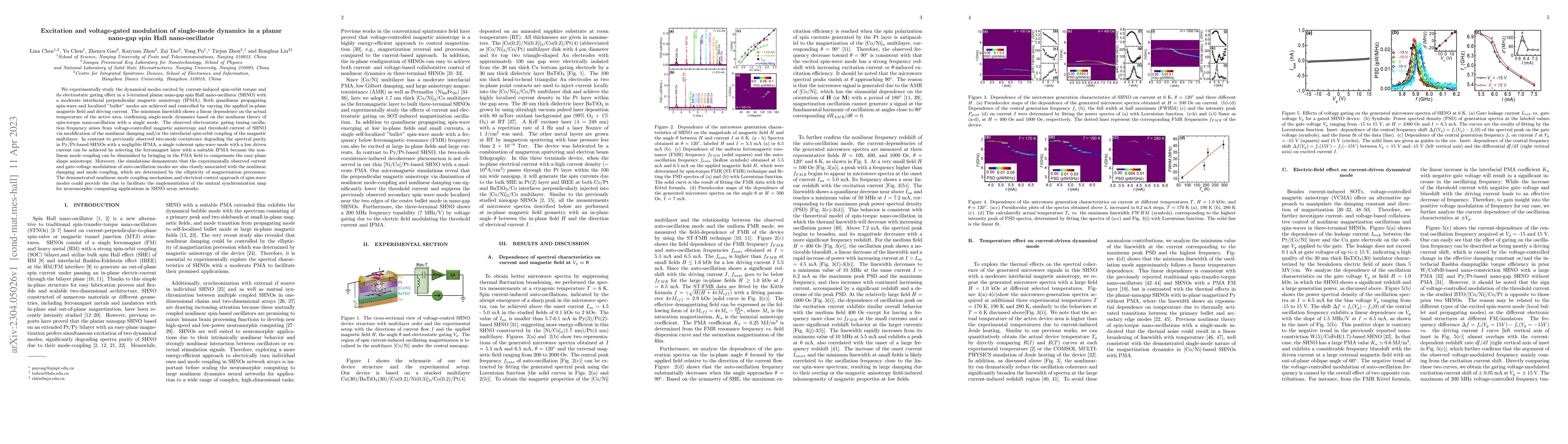 Thumbnail for Excitation and voltage-gated modulation of single-mode dynamics in a
  planar nano-gap spin Hall nano-oscillator