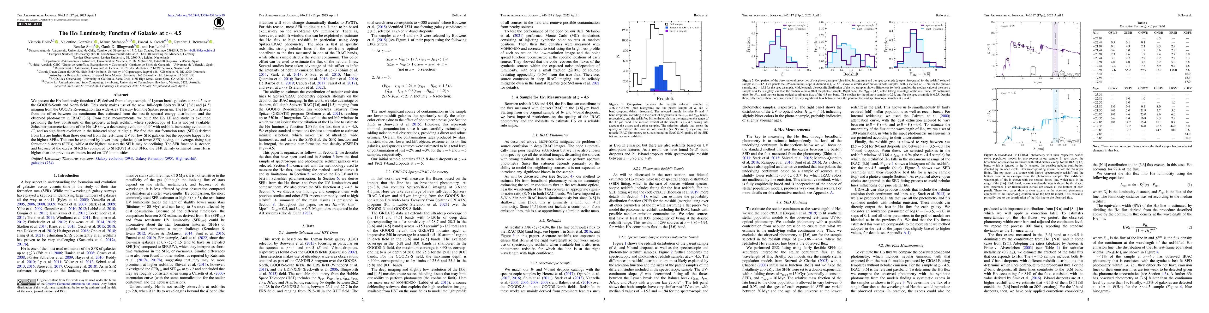 Thumbnail for The H{\alpha} Luminosity Function of Galaxies at z {\sim} 4.5