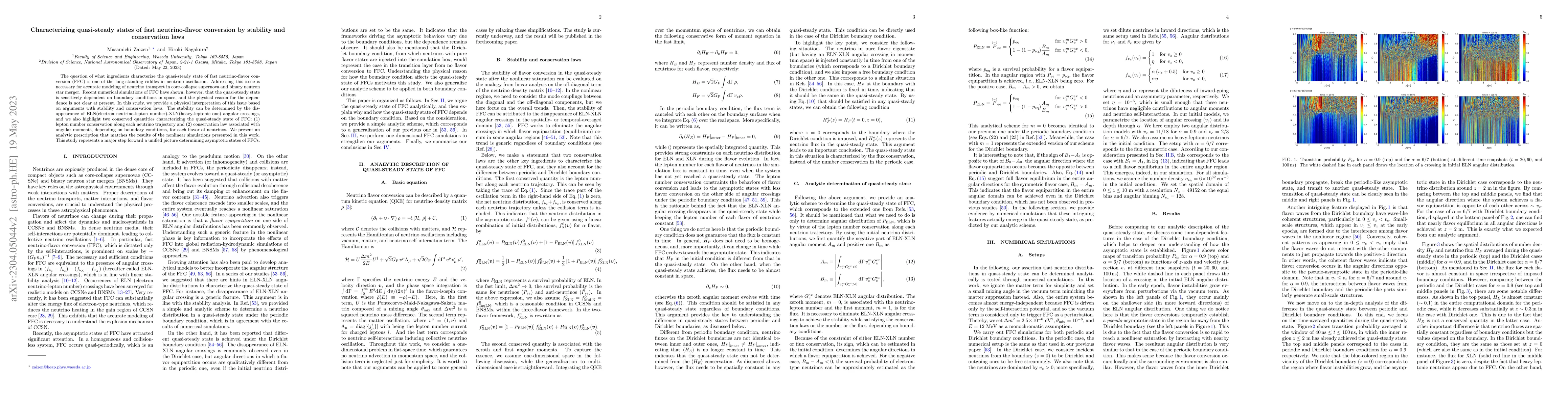 Thumbnail for Characterizing quasi-steady states of fast neutrino-flavor conversion by
  stability and conservation laws