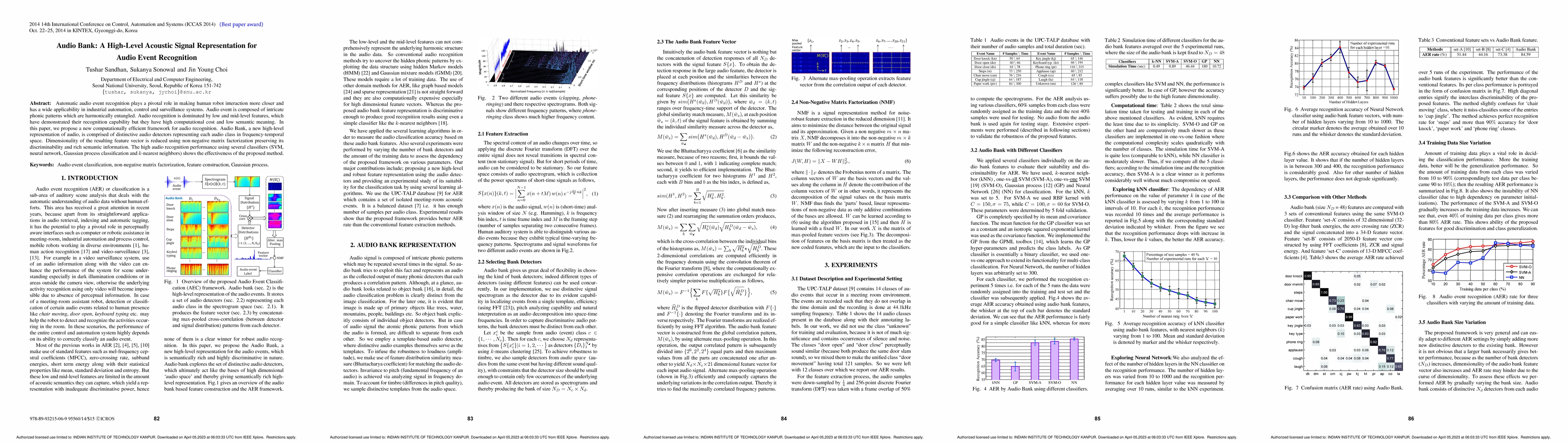 Thumbnail for Audio Bank: A High-Level Acoustic Signal Representation for Audio Event
  Recognition