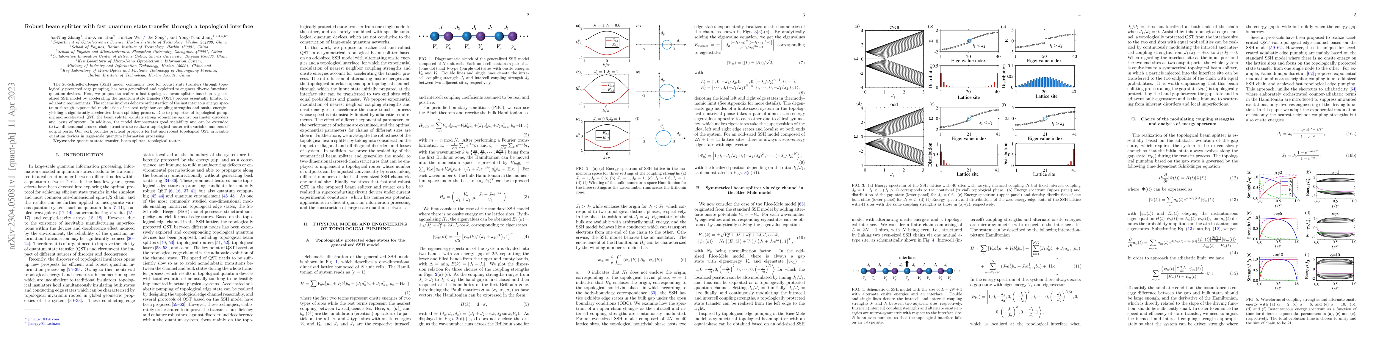 Thumbnail for Robust beam splitter with fast quantum state transfer through a
  topological interface