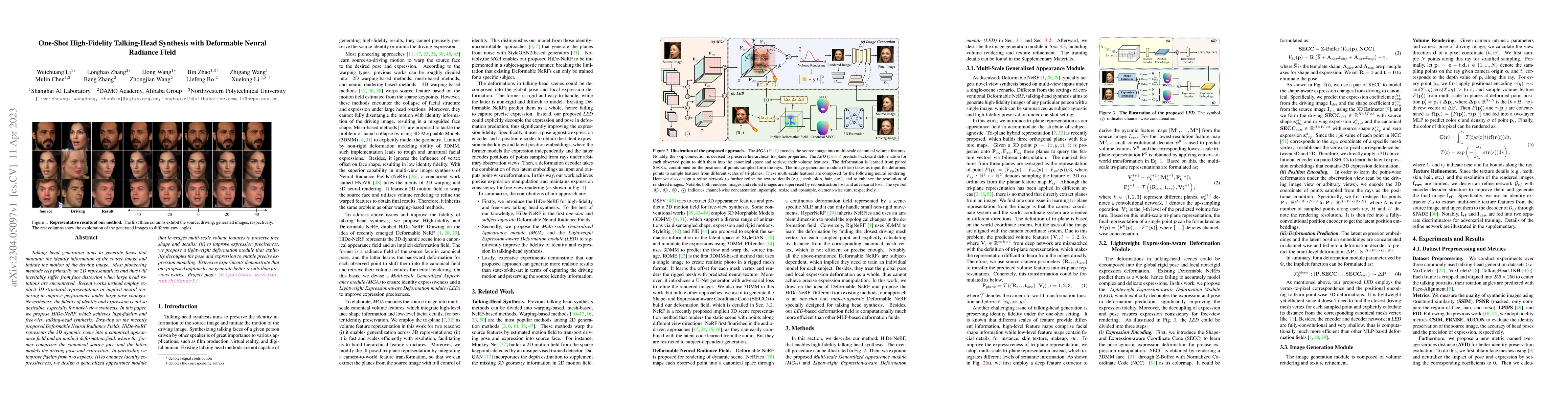 Thumbnail for One-Shot High-Fidelity Talking-Head Synthesis with Deformable Neural
  Radiance Field