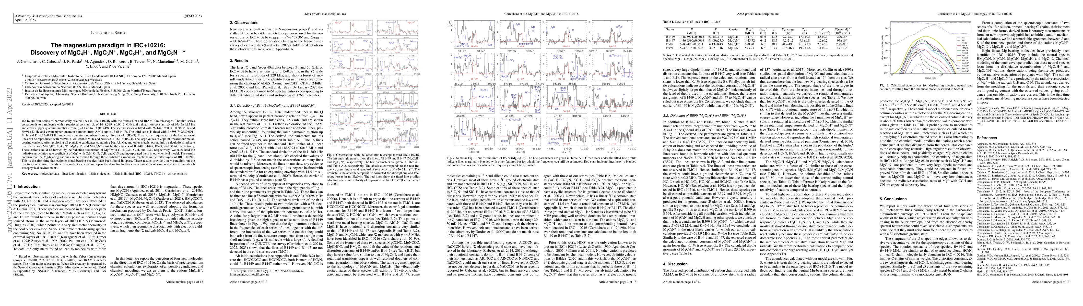 Thumbnail for The magnesium paradigm in IRC+10216: Discovery of MgC$_4$H$^+$,
  MgC$_3$N$^+$, MgC$_6$H$^+$, and MgC$_5$N$^+$