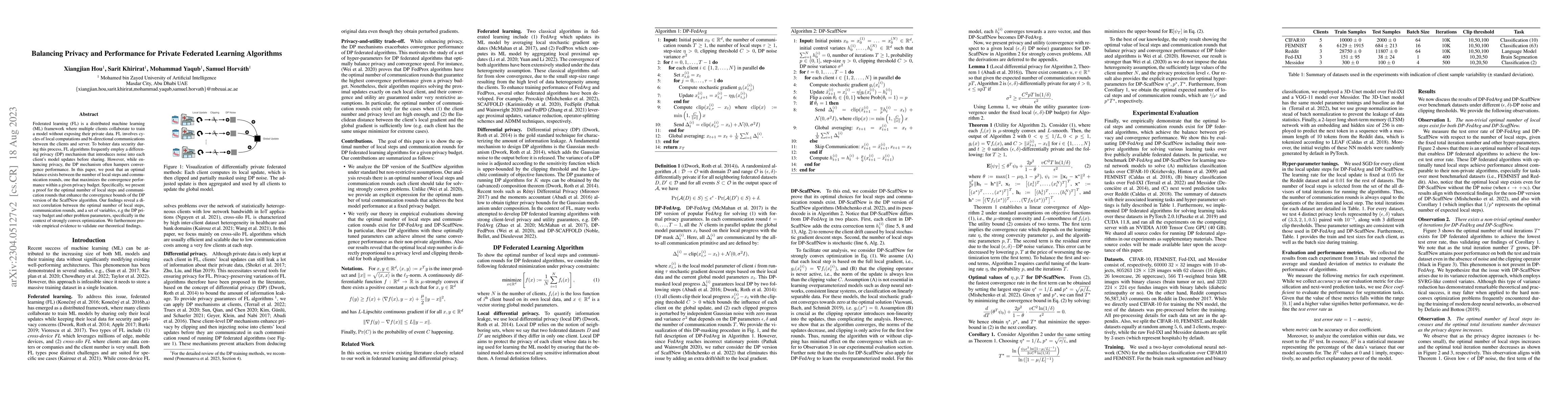 Thumbnail for Balancing Privacy and Performance for Private Federated Learning
  Algorithms