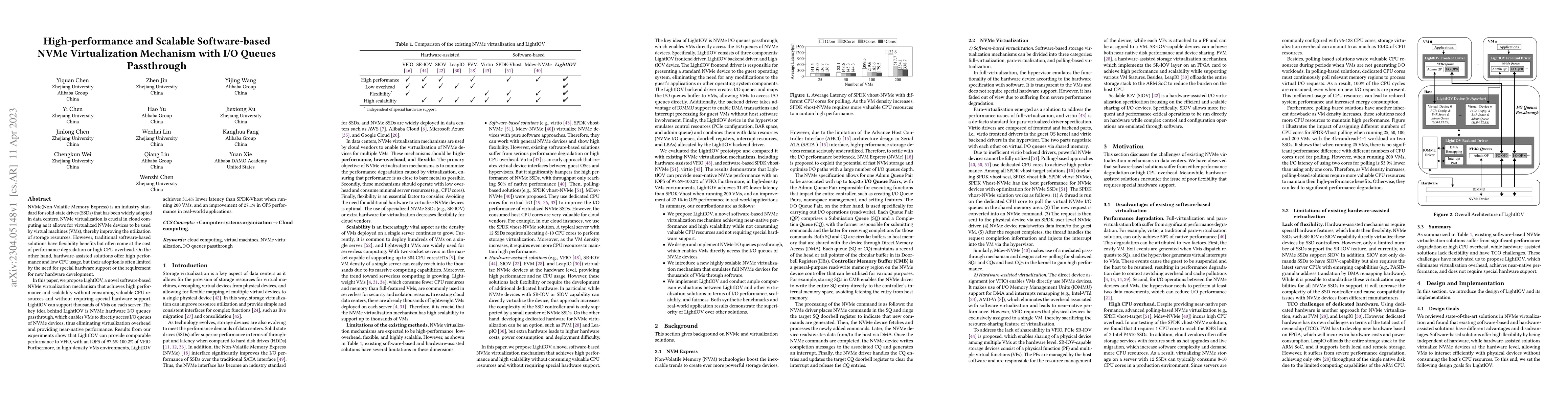 Thumbnail for High-performance and Scalable Software-based NVMe Virtualization
  Mechanism with I/O Queues Passthrough