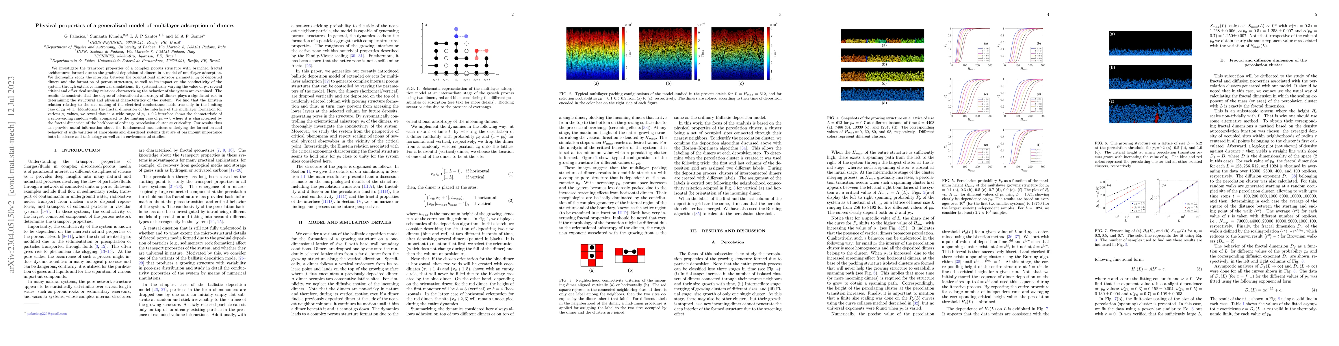 Thumbnail for Physical properties of a generalized model of multilayer adsorption of
  dimers
