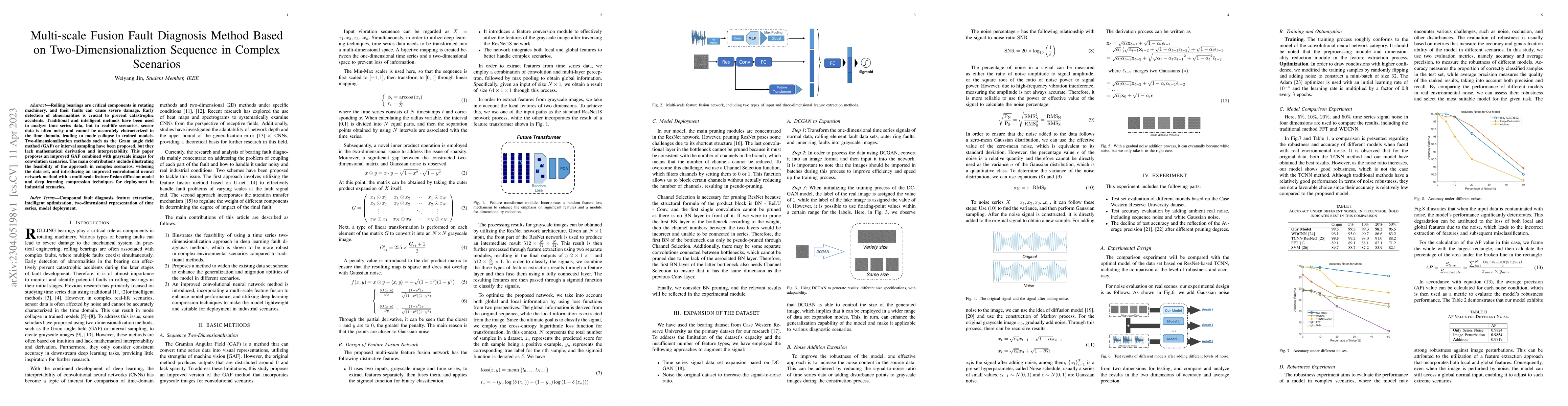 Thumbnail for Multi-scale Fusion Fault Diagnosis Method Based on Two-Dimensionaliztion
  Sequence in Complex Scenarios