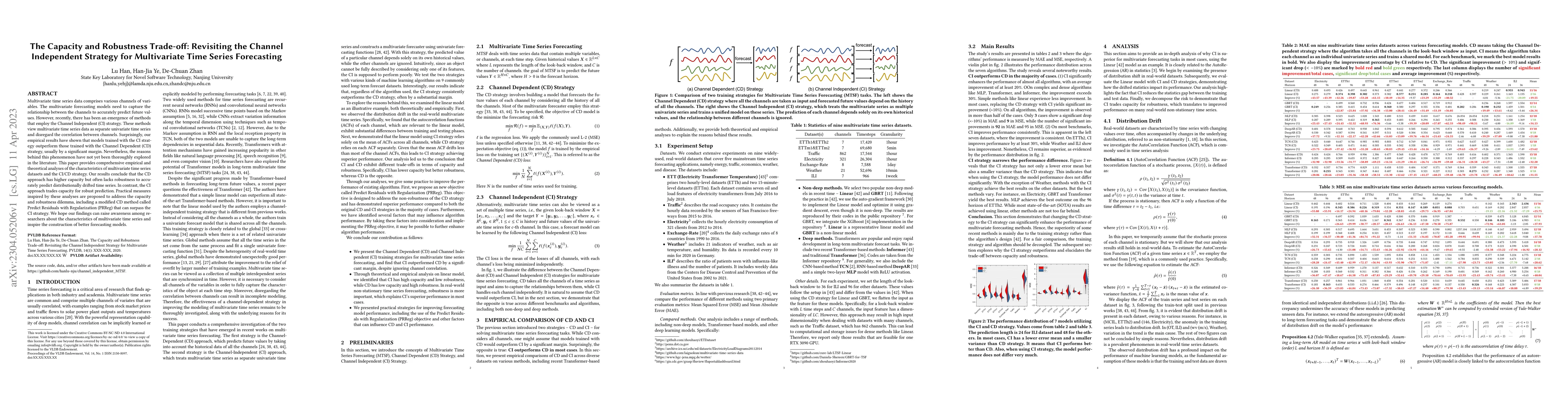 Thumbnail for The Capacity and Robustness Trade-off: Revisiting the Channel
  Independent Strategy for Multivariate Time Series Forecasting