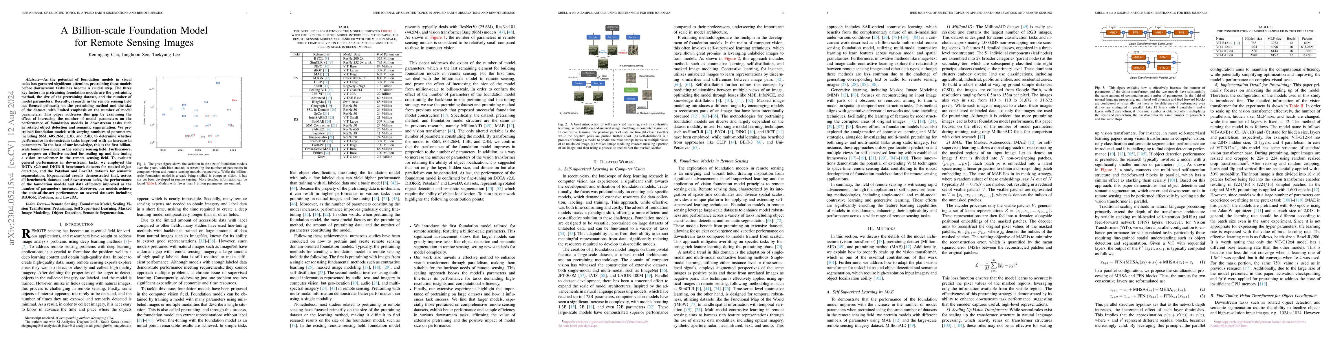 Thumbnail for A Billion-scale Foundation Model for Remote Sensing Images