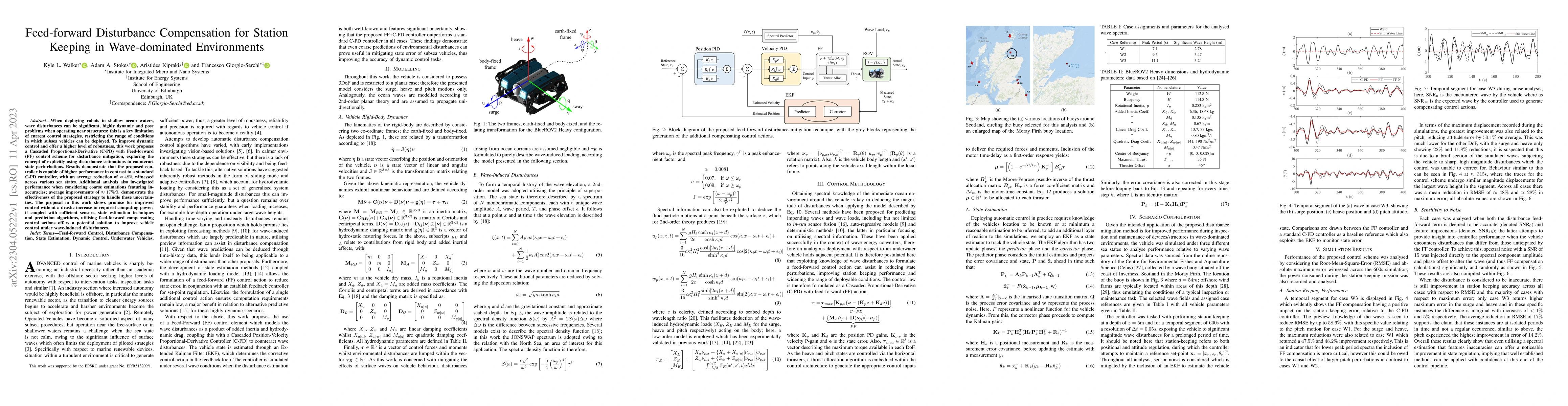 Thumbnail for Feed-forward Disturbance Compensation for Station Keeping in
  Wave-dominated Environments